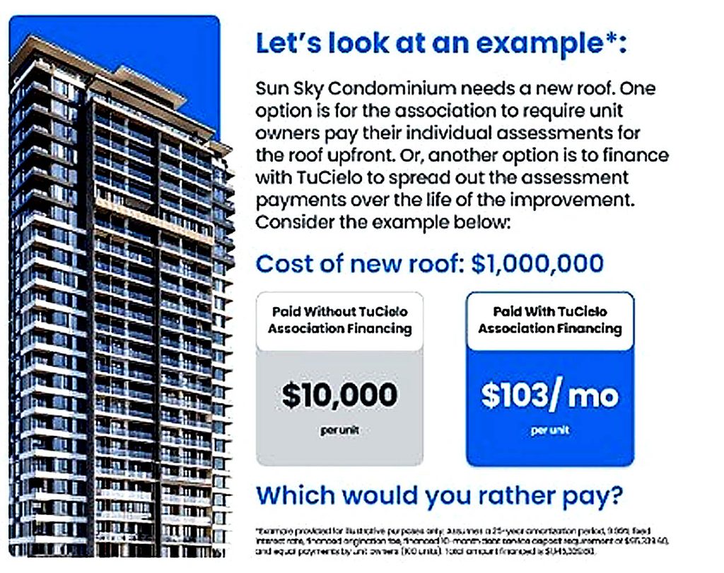 HOA & Condo Roof Replacement Financing
